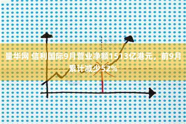 量华网 信利国际9月营业净额1513亿港元，前9月累计减少52%